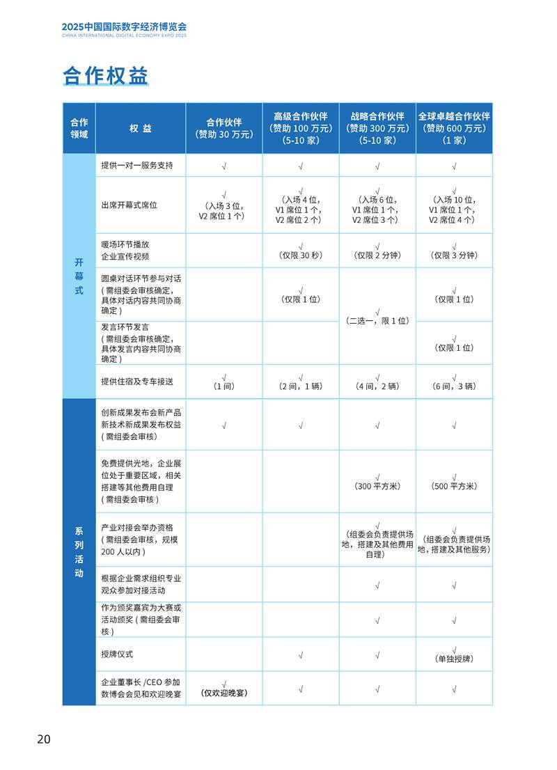 鑫宇佳创会展集团,特装搭建,主场服务,会展服务,展览公司,展台设计,展台搭建,展厅设计