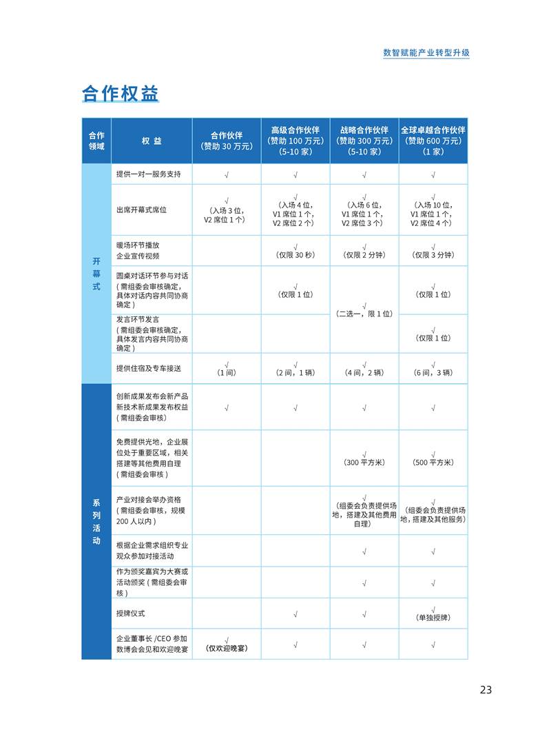鑫宇佳创会展集团,特装搭建,主场服务,会展服务,展览公司,展台设计,展台搭建,展厅设计