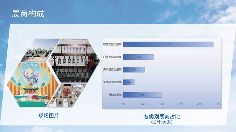 鑫宇佳创会展集团,特装搭建,主场服务,会展服务,展览公司,展台设计,展台搭建,展厅设计