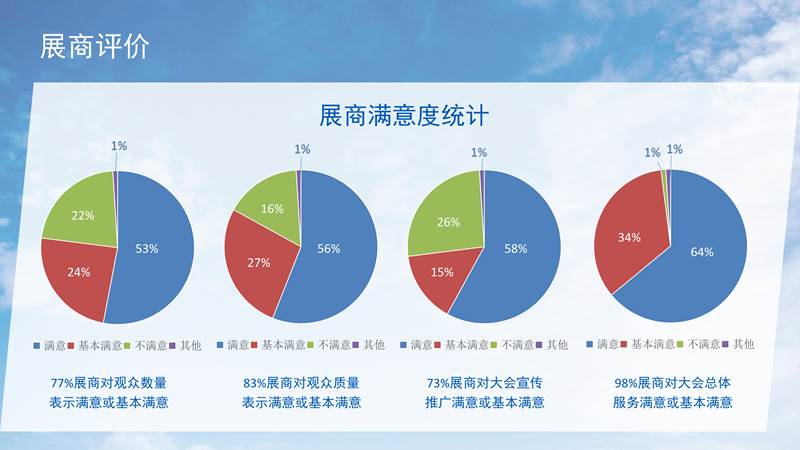 鑫宇佳创会展集团,特装搭建,主场服务,会展服务,展览公司,展台设计,展台搭建,展厅设计