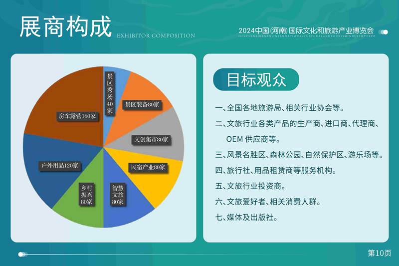 鑫宇佳创会展集团,特装搭建,主场服务,会展服务,展览公司,展台设计,展台搭建,展厅设计